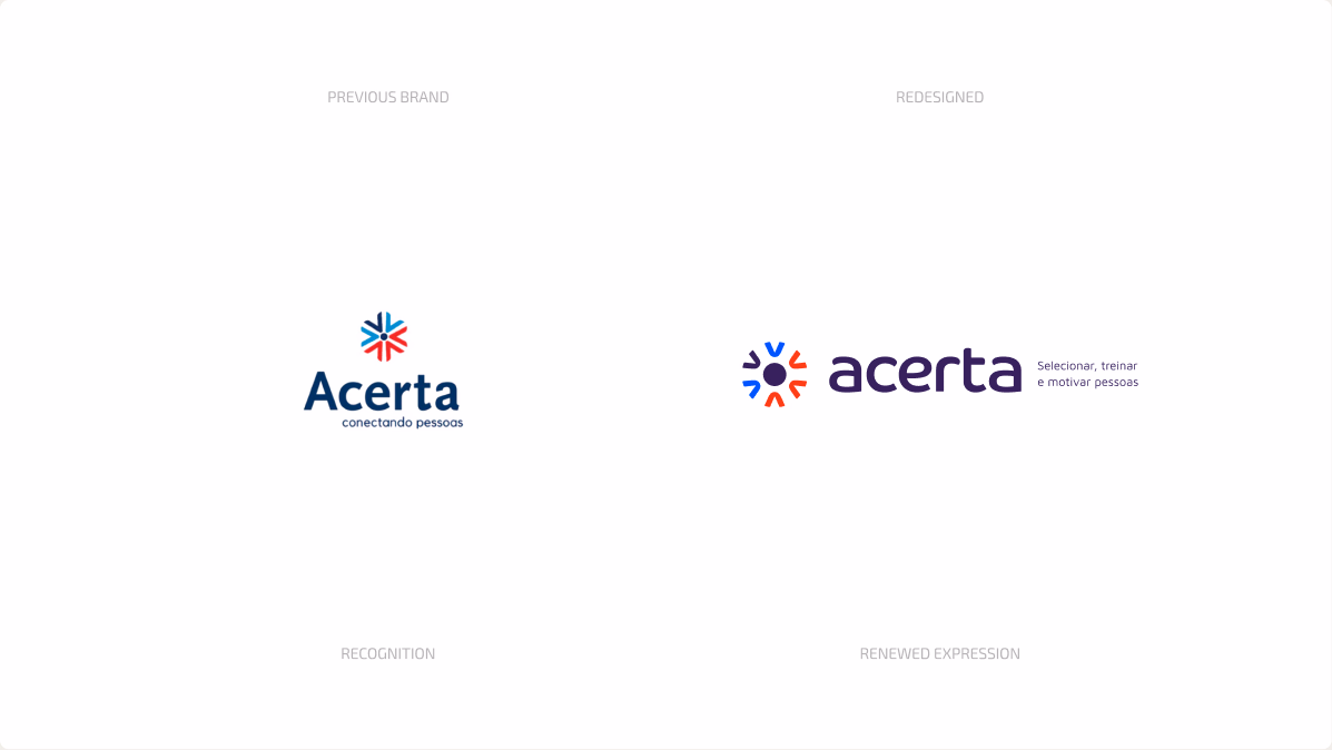 Comparativo entre a identidade anterior e o logo redesenhado da Acerta